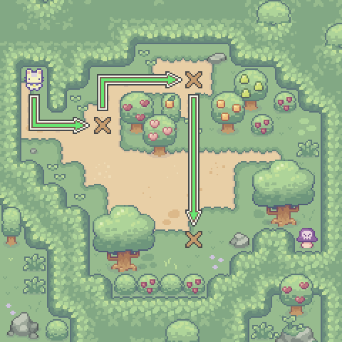 Map overview and path