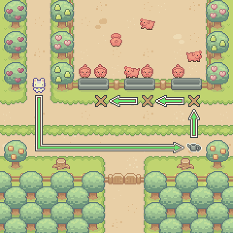 Map overview and path