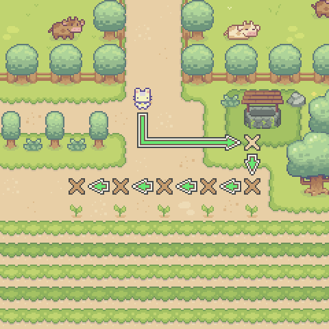 Map overview and path