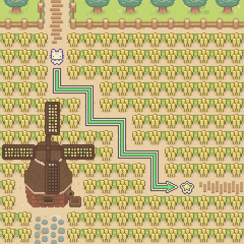 Map overview and path
