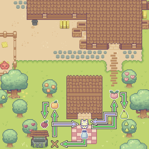 Map overview and path