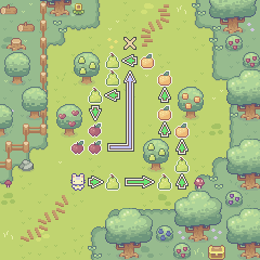 Map overview and path