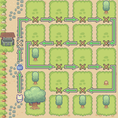 Map overview and path
